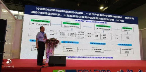 第三屆珠三角冷鏈物流發(fā)展論壇圓滿落幕