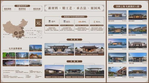 2024建發(fā)璟玥府 售樓中心 官方網(wǎng)站 璟玥府房產(chǎn)百科 上海房天下