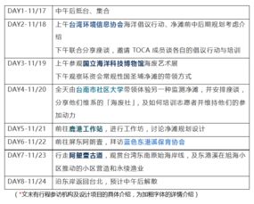 上海仁渡海洋公益發(fā)展中心 ngo名錄 公益組織名錄 ngo中心 中國(guó)發(fā)展簡(jiǎn)報(bào)網(wǎng)站