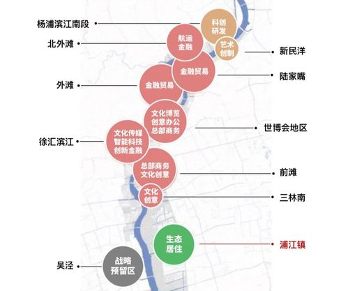 前灘南標(biāo)桿新中式住宅 建發(fā) 浦上灣 示范區(qū)將開 7站直達(dá)前灘 緊鄰萬達(dá)享品質(zhì)生活