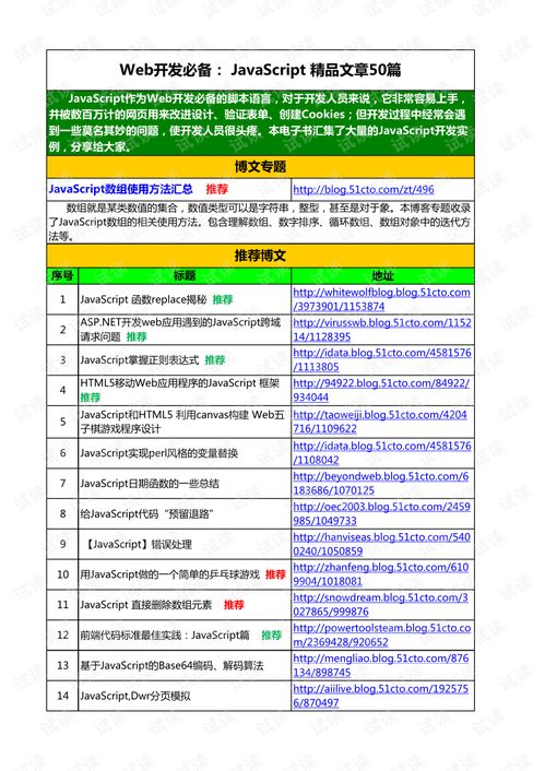 web開(kāi)發(fā)人員必備 javascript精品文章50篇 javascript文檔類資源 csdn下載