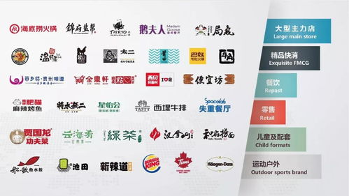 上海金山 官方網站