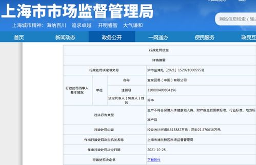 宜家銷售不合格被套遭罰沒超21萬 累計(jì)被罰金額已達(dá)67萬元