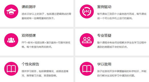 上海虹口區(qū)線上少兒編程價格是多少