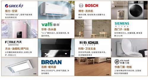 上海臨港 最新官方公告,買房的進來看看 地段絕佳,買就對了